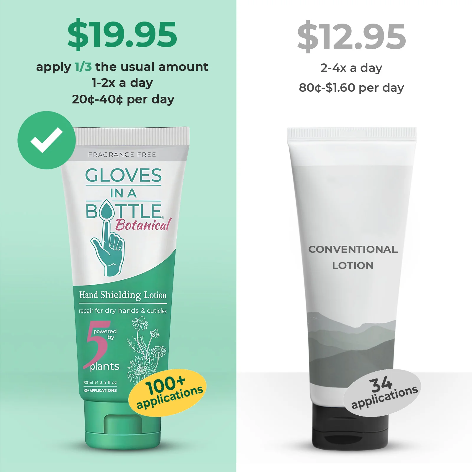 New Gloves In A Bottle Botanical Shielding Lotion 3.4 Oz Tube - Image 5