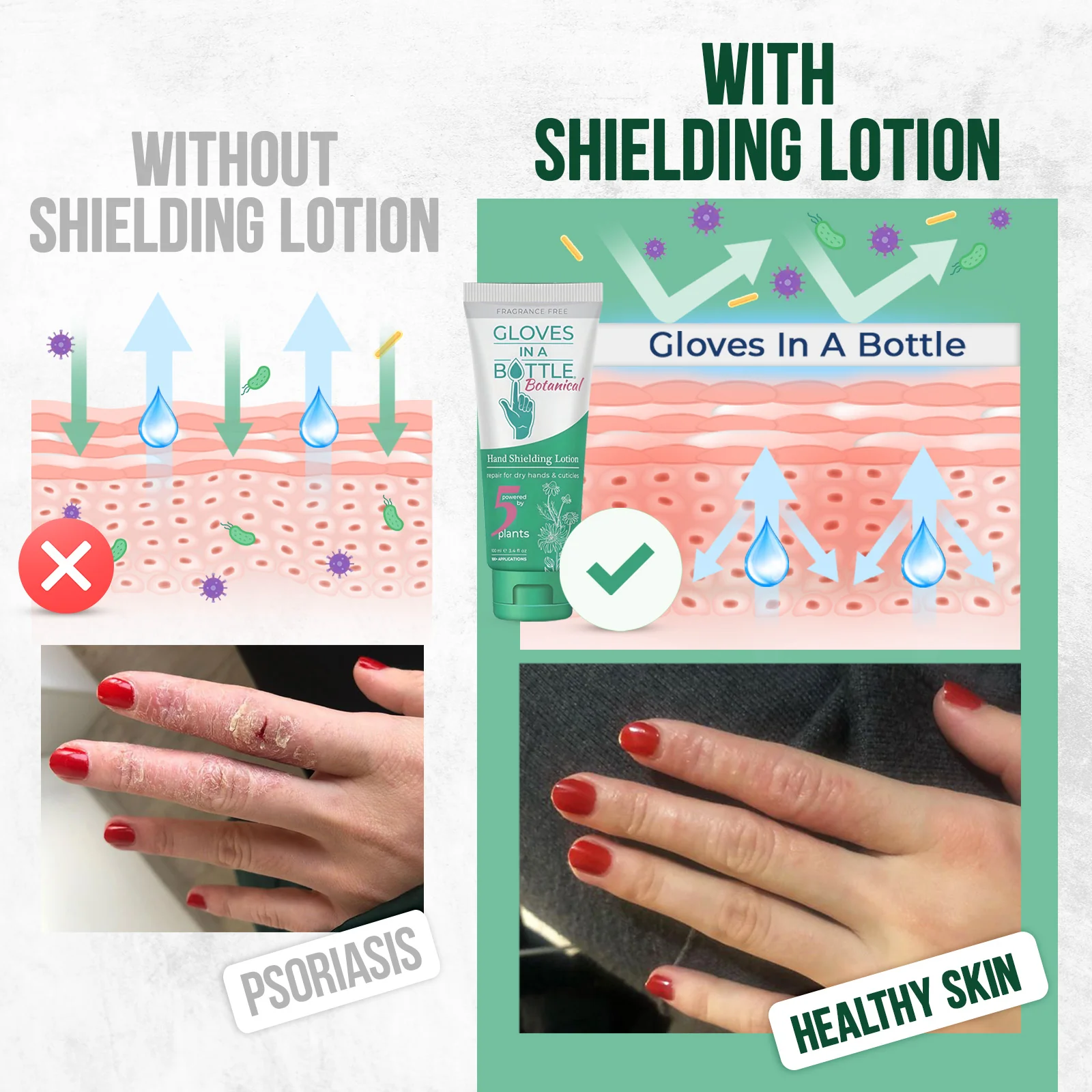 Gloves In A Bottle Hand Shielding Lotion Botanical, 6 Pack - Image 5